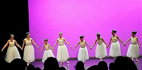 AXIS LJUBLJANA - Plesni centar Carlotta Grisi Umag